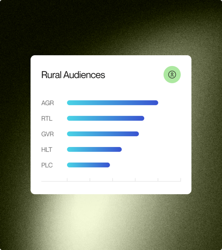 Rural Readership is in Demand