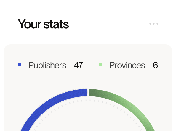 Where your impressions run
